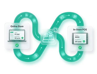 Categories illustration